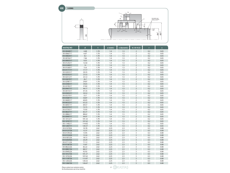 Uszczelnienie X-RING NBR 2,9x1,78u/2k, Materiał: NBR, Symbo