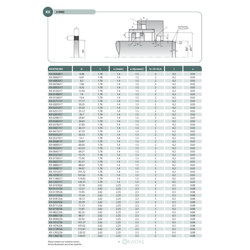 Uszczelnienie X-RING NBR 2,9x1,78u/2k, Materiał: NBR, Symbo