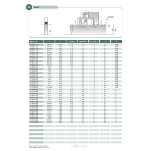 Uszczelnienie X-RING NBR 2,9x1,78u/2k, Materiał: NBR, Symbo