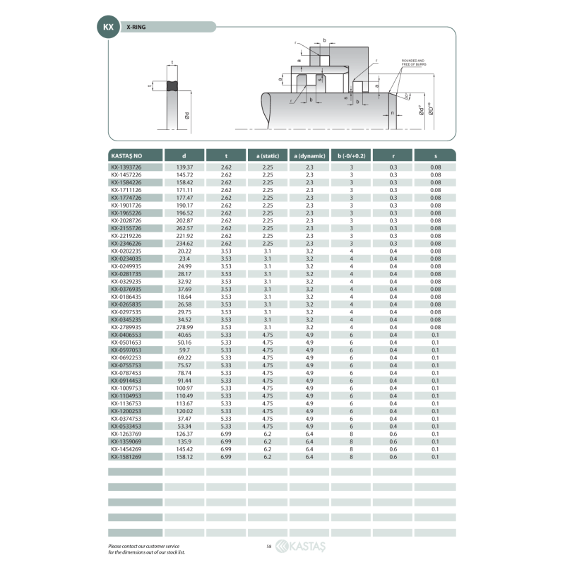 Uszczelnienie X-RING NBR 2,9x1,78u/2k, Materiał: NBR, Symbo