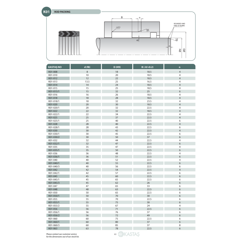 Uszczelnienie K01 8x18x18,5u/18,5k, Symbol wariantu: 008, Ma