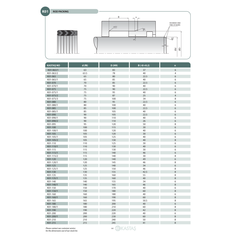 Uszczelnienie K01 8x18x18,5u/18,5k, Symbol wariantu: 008, Ma