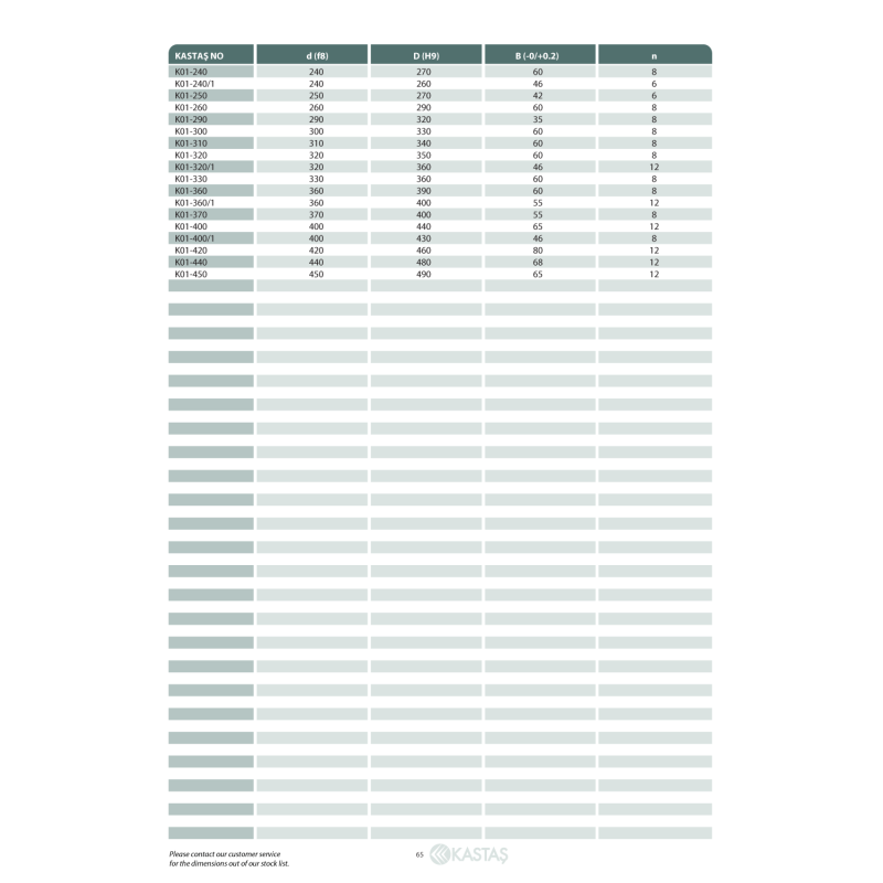 Uszczelnienie K01 8x18x18,5u/18,5k, Symbol wariantu: 008, Ma