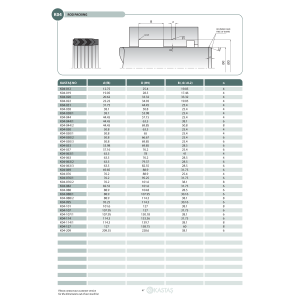 Uszczelnienie K04 12,75x25,4x19,05u/19,05k, Symbole uszczeln