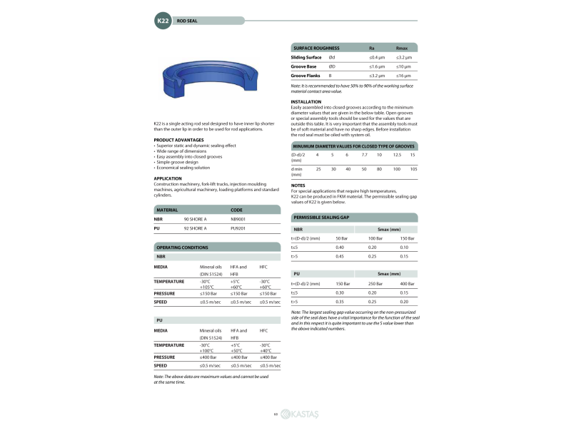 Uszczelnienie K22 PU, Materiał: PU, Symbol: 004/6