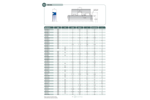 Uszczelnienie K22 PU, Materiał: PU, Symbol: 004/6