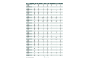 Uszczelnienie K22 PU, Materiał: PU, Symbol: 004/6