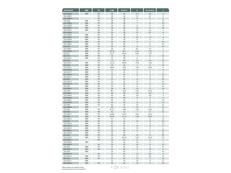 Uszczelnienie K22 PU, Materiał: PU, Symbol: 004/6