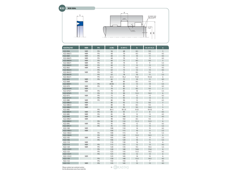 Uszczelnienie K22 PU, Materiał: PU, Symbol: 004/6