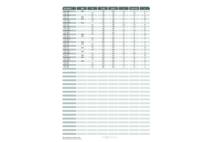 Uszczelnienie K22 PU, Materiał: PU, Symbol: 004/6
