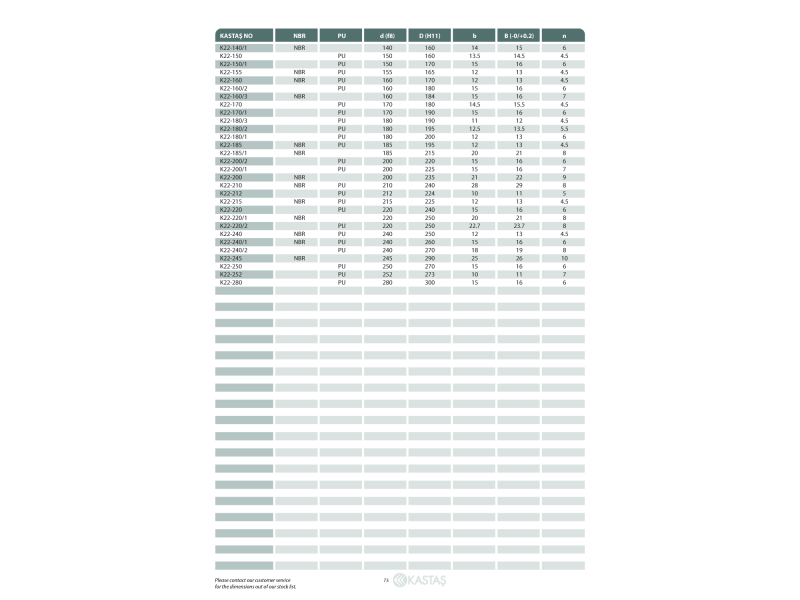 Uszczelnienie K22 PU, Materiał: PU, Symbol: 004/6