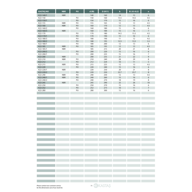 Uszczelnienie K22 PU, Materiał: PU, Symbol: 004/6