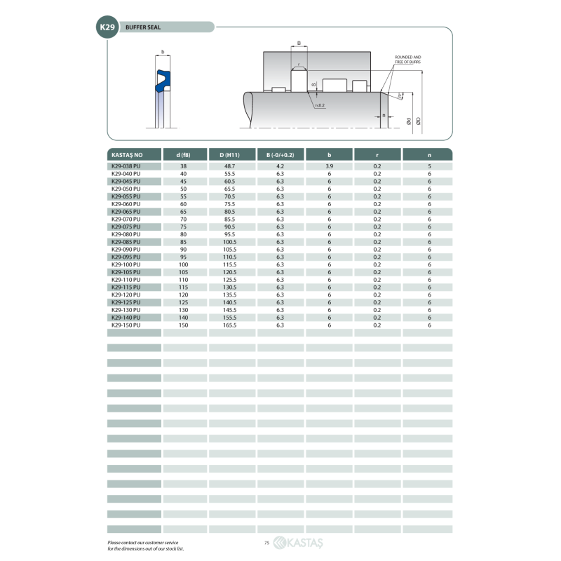 Uszczelnienie K29 PU/POM 30x40,7x4,2u/3,9k, Symbole uszczeln