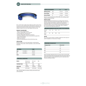 Uszczelnienie K31 25x35x7,3u/8,3k, Symbole uszczelnień kast