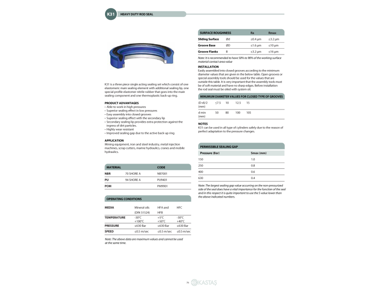 Uszczelnienie K31 25x35x7,3u/8,3k, Symbole uszczelnień kast