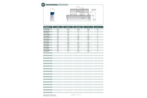 Uszczelnienie K31 25x35x7,3u/8,3k, Symbole uszczelnień kast