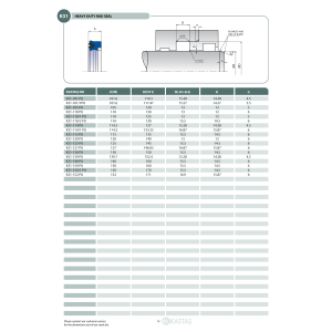 Uszczelnienie K31 25x35x7,3u/8,3k, Symbole uszczelnień kast