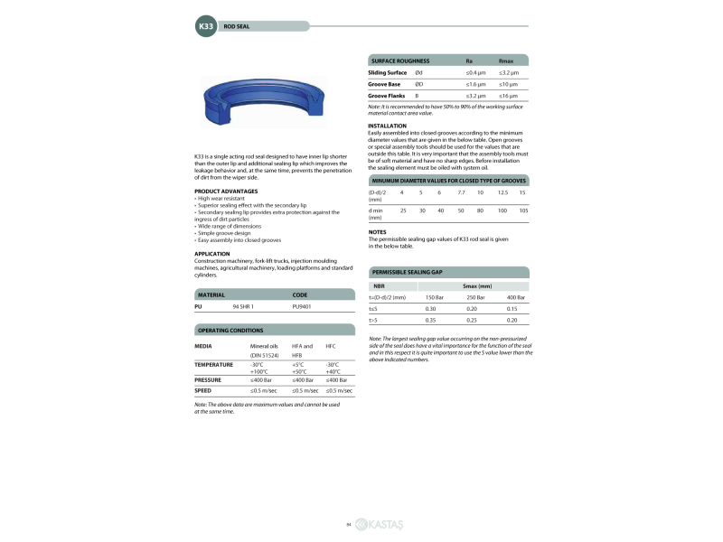 Uszczelnienie K33 PU 17x23x4u/4,5k, Materiał: PU, Rozmiar w