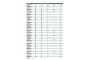 Uszczelnienie K33 PU 17x23x4u/4,5k, Materiał: PU, Rozmiar w