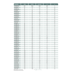 Uszczelnienie K33 PU 17x23x4u/4,5k, Materiał: PU, Rozmiar wariantu: Uszczelnienie K33 PU 17x23x4u/4,5k, Materiał: PU, Rozmiar w