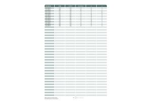Uszczelnienie K33 PU 17x23x4u/4,5k, Materiał: PU, Rozmiar w