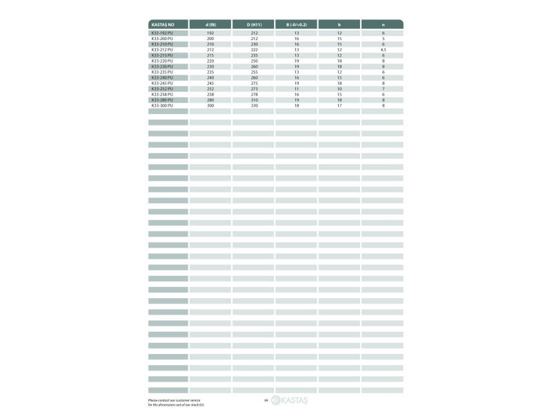 Uszczelnienie K33 PU 17x23x4u/4,5k, Materiał: PU, Rozmiar w