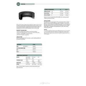 Uszczelnienie K34 30x43x30,4/20k, Symbole uszczelnień kasta