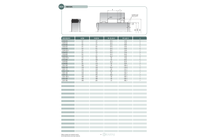 Uszczelnienie K34 30x43x30,4/20k, Symbole uszczelnień kasta