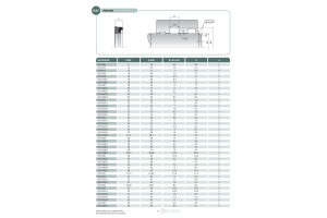 Uszczelnienie K37 6x14x6,2u/6,5k, Symbole uszczelnień kasta