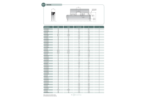 Uszczelnienie K37 6x14x6,2u/6,5k, Symbole uszczelnień kasta