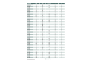 Uszczelnienie K37 6x14x6,2u/6,5k, Symbole uszczelnień kasta