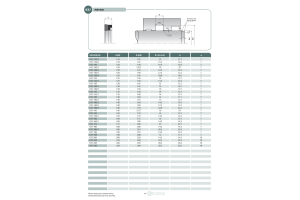 Uszczelnienie K37 6x14x6,2u/6,5k, Symbole uszczelnień kasta