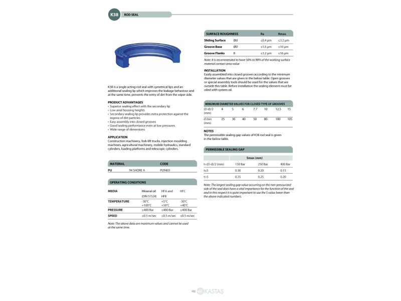Uszczelnienie K38 PU 6x14x5,8u/6,8k, Symbole uszczelnień ka