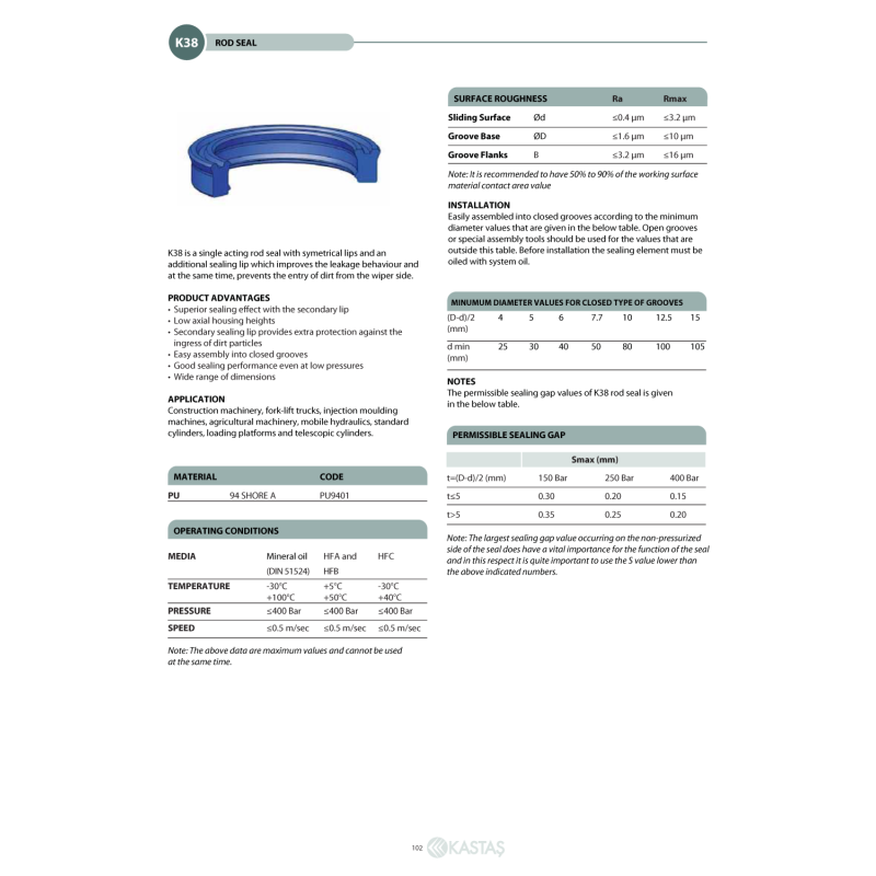 Uszczelnienie K38 PU 6x14x5,8u/6,8k, Symbole uszczelnień ka
