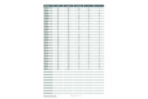 Uszczelnienie K38 PU 6x14x5,8u/6,8k, Symbole uszczelnień ka