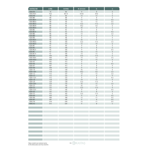 Uszczelnienie K38 PU 6x14x5,8u/6,8k, Symbole uszczelnień ka