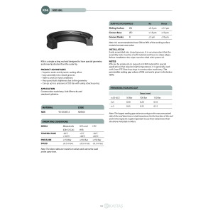 Uszczelnienie K96 40x50x7u/8k, Symbole uszczelnień kastas O