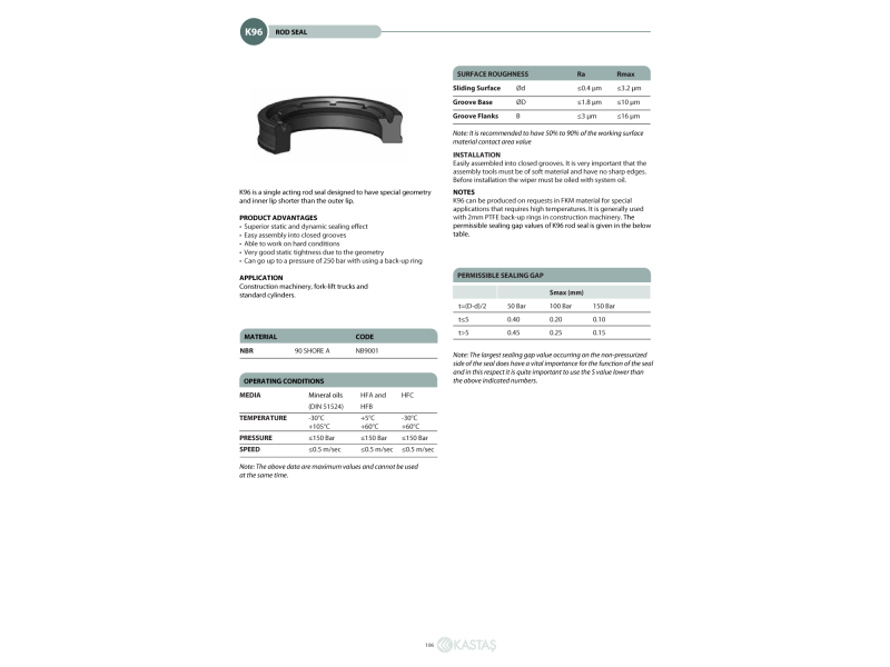 Uszczelnienie K96 40x50x7u/8k, Symbole uszczelnień kastas O