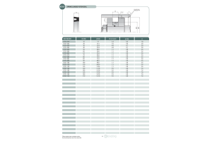 Uszczelnienie K701 7x9,9x2,4k, Symbole uszczelnień kastas O