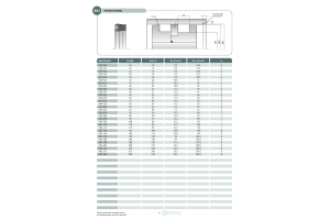 Uszczelnienie K03 20x19,5x10x8,9u/9,3k, Symbole uszczelnień