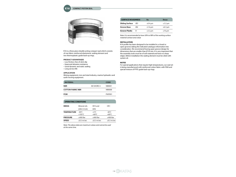Uszczelnienie K16 25x17x13,5k/21x24,4/3,2k, Symbole uszczeln