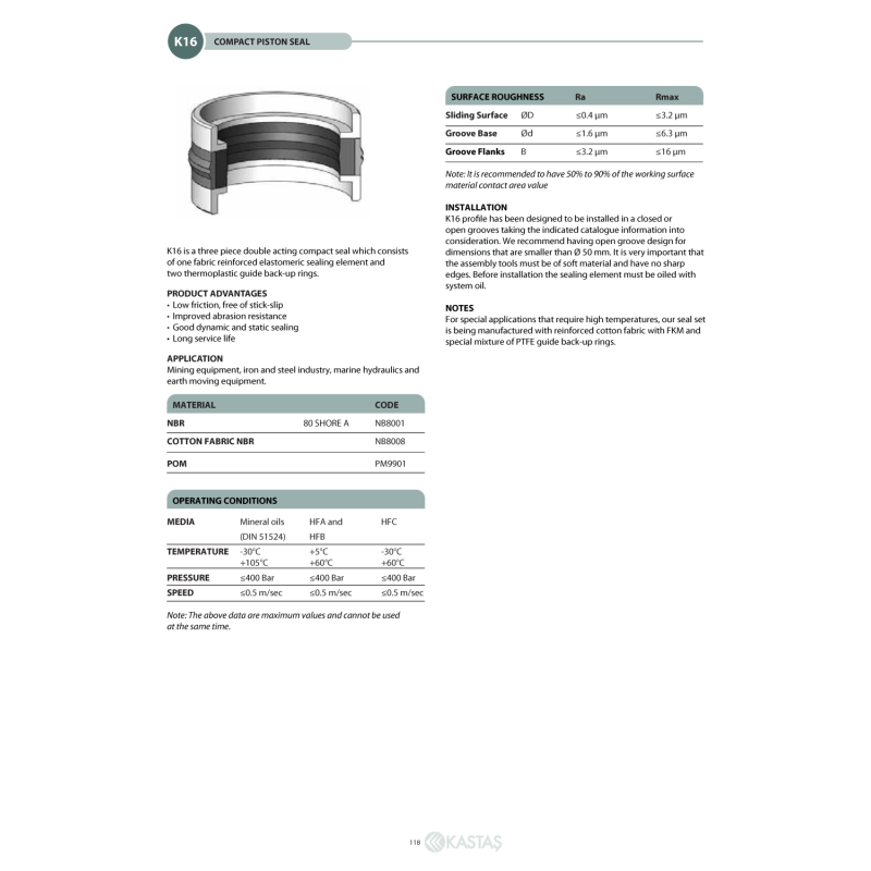 Uszczelnienie K16 25x17x13,5k/21x24,4/3,2k, Symbole uszczeln