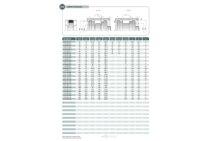 Uszczelnienie K16 25x17x13,5k/21x24,4/3,2k, Symbole uszczeln