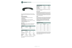 Uszczelnienie K17 8x3,1x2,2k/2,90x1,78, Symbole uszczelnień