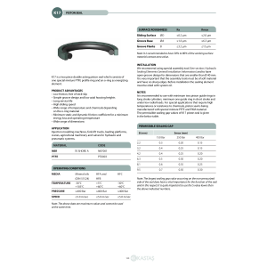 Uszczelnienie K17 8x3,1x2,2k/2,90x1,78, Symbole uszczelnień