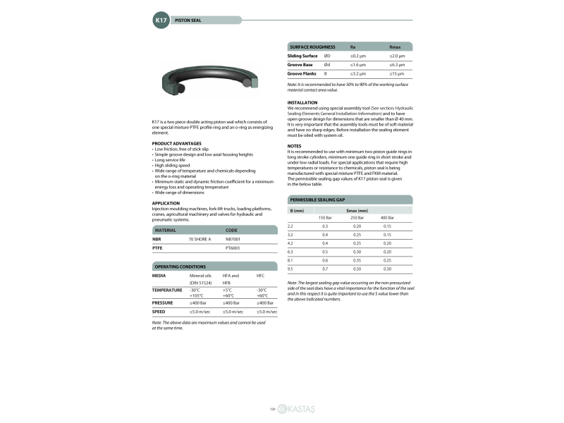Uszczelnienie K17 8x3,1x2,2k/2,90x1,78, Symbole uszczelnień