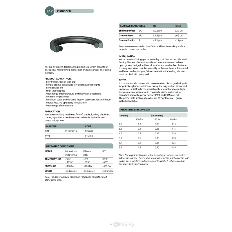 Uszczelnienie K17 8x3,1x2,2k/2,90x1,78, Symbole uszczelnień