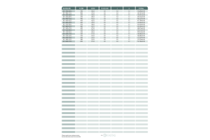 Uszczelnienie K17 8x3,1x2,2k/2,90x1,78, Symbole uszczelnień