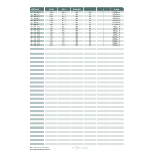 Uszczelnienie K17 8x3,1x2,2k/2,90x1,78, Symbole uszczelnień