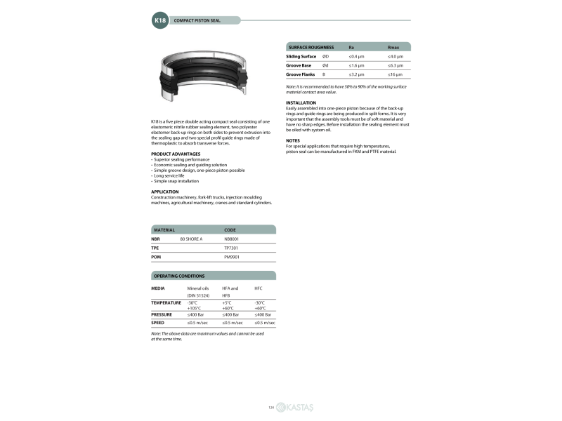 Uszczelnienie K18 20x11x13,5k/17x19x2,1k, Symbole uszczelnie